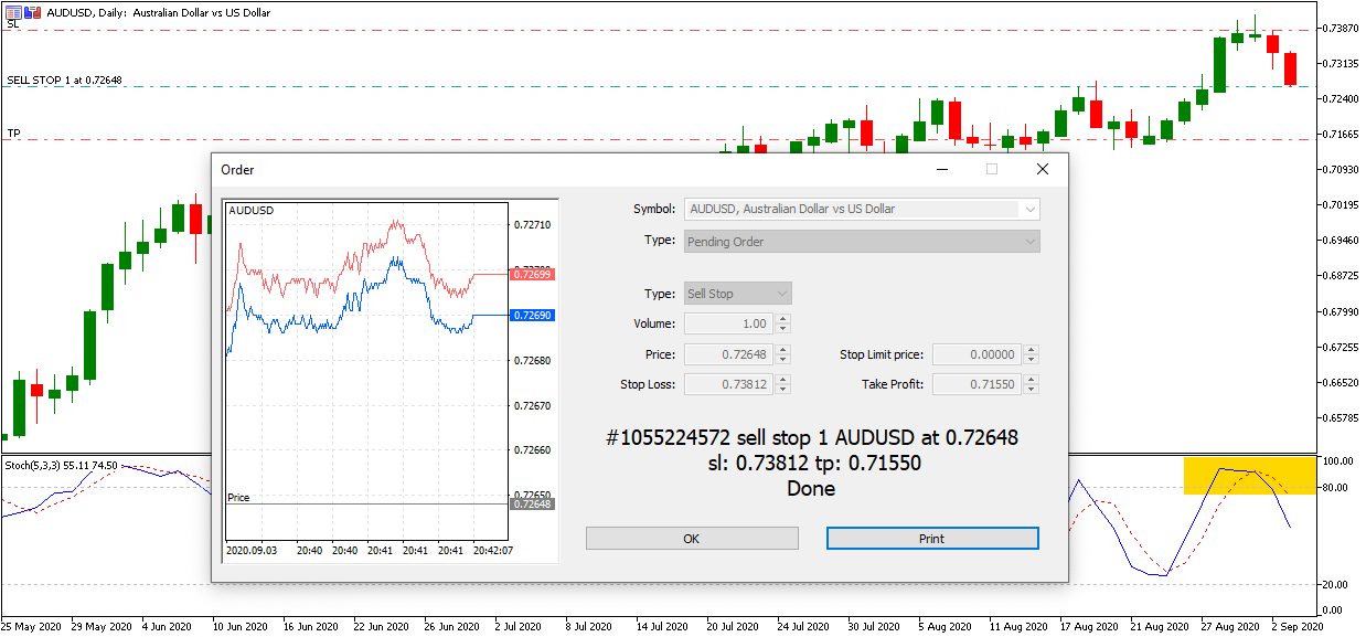 MetaTrader 5 AUDUSD Order Placement
