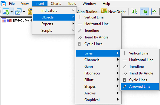 MetaTrader 5 Adding Lines to a Price Chart
