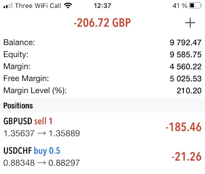 MetaTrader 5 App Trade Screen