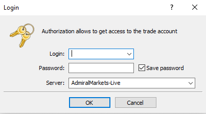 login