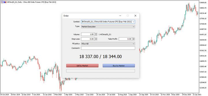 MetaTrader New Order