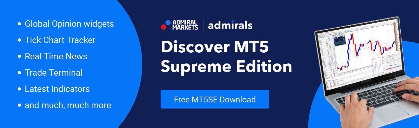 MetaTrader 5 Supreme Edition