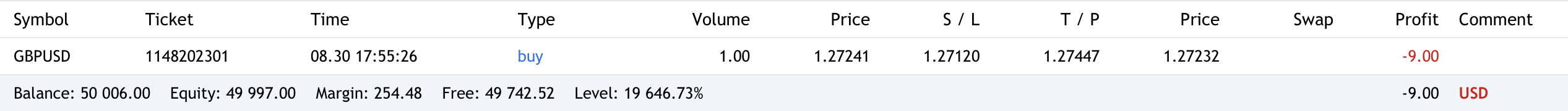 „MetaTrader WebTrader“ langas, rodantis atviras rinkos pozicijas