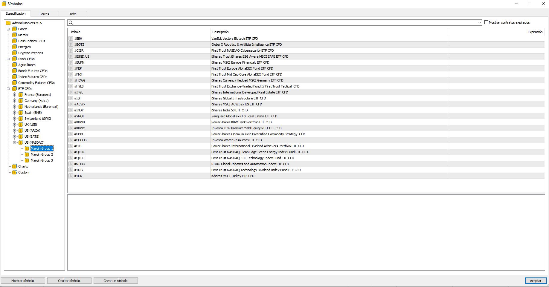 MetaTrader 5 simbolos