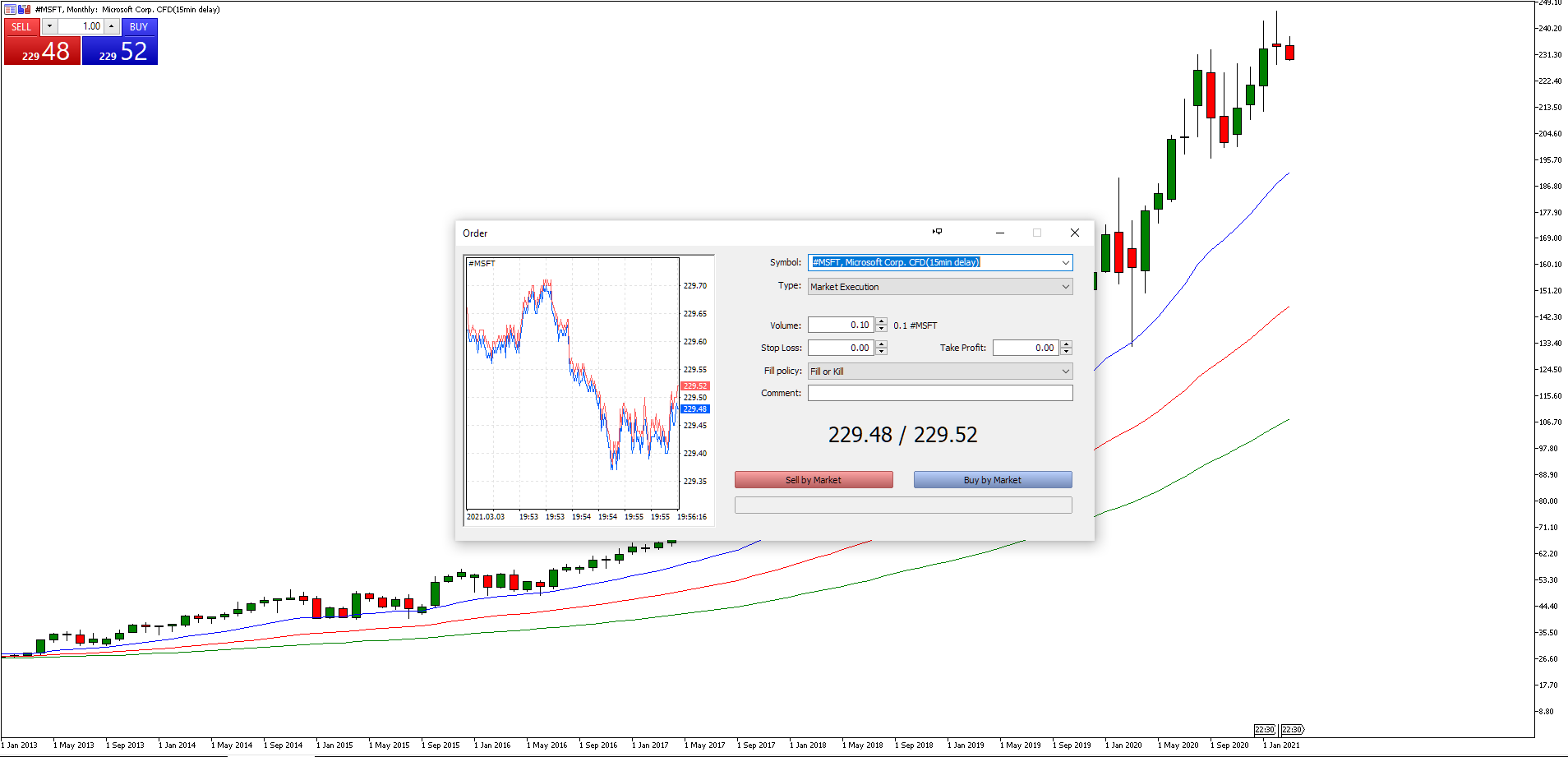 MetaTrader 5 trading platform