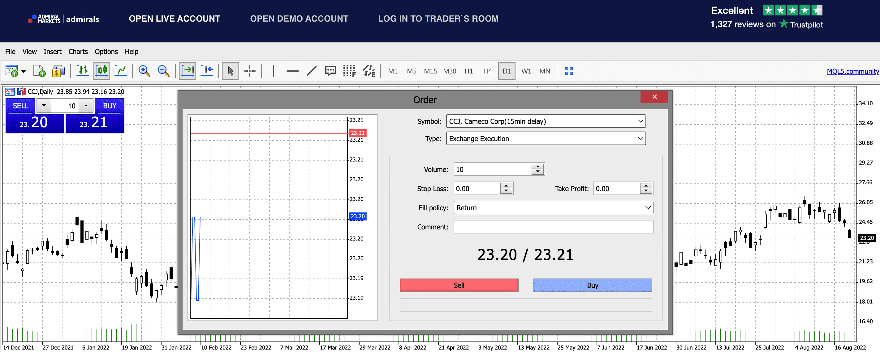 MetaTrader Order