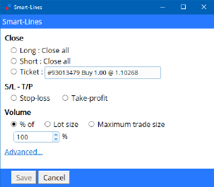 Admirals MetaTrader Supreme Edition displaying Smart Lines, a tool for automated trendline drawing.
