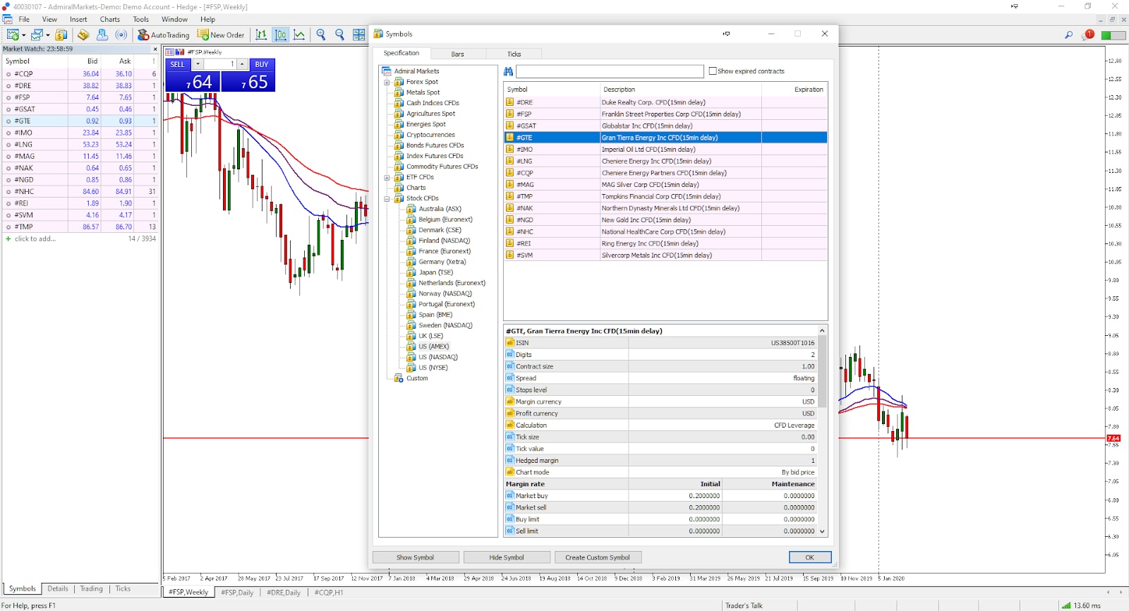 MetaTrader tirdzniecības programma ar tirgus apskats logu un pieejamajam penny akcijām tirdzniecībai