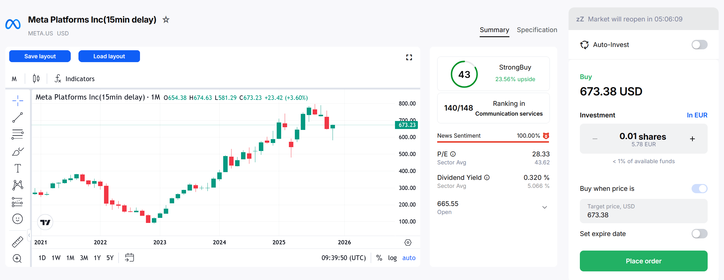 Buying shares in Meta Platforms in the Admirals Platform.