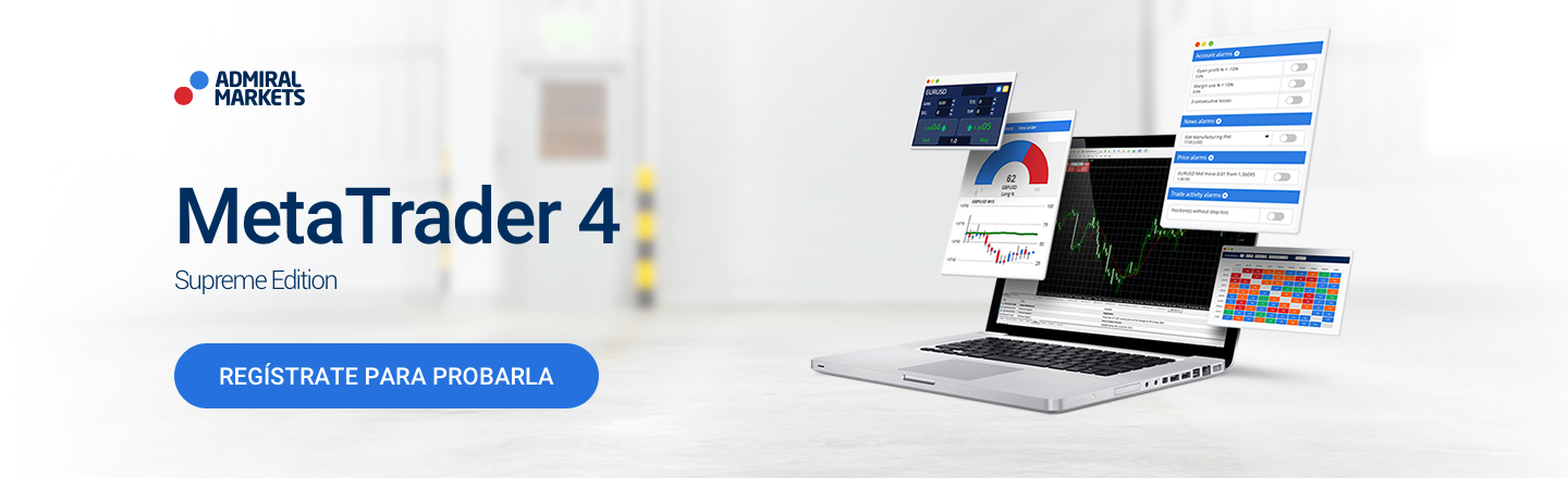 Forex manual backtesting software