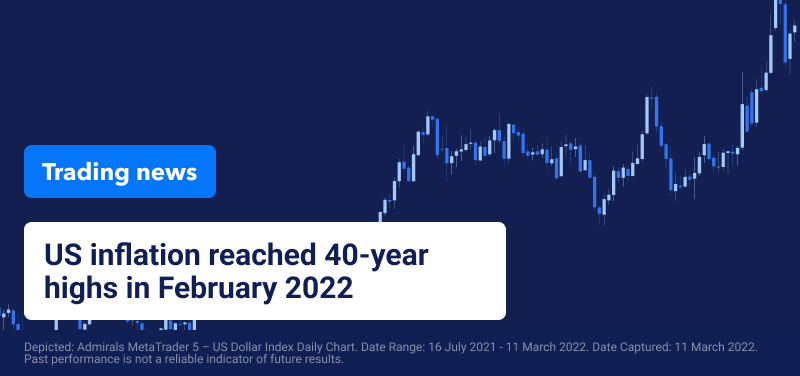 us inflation rises to 40-year highs
