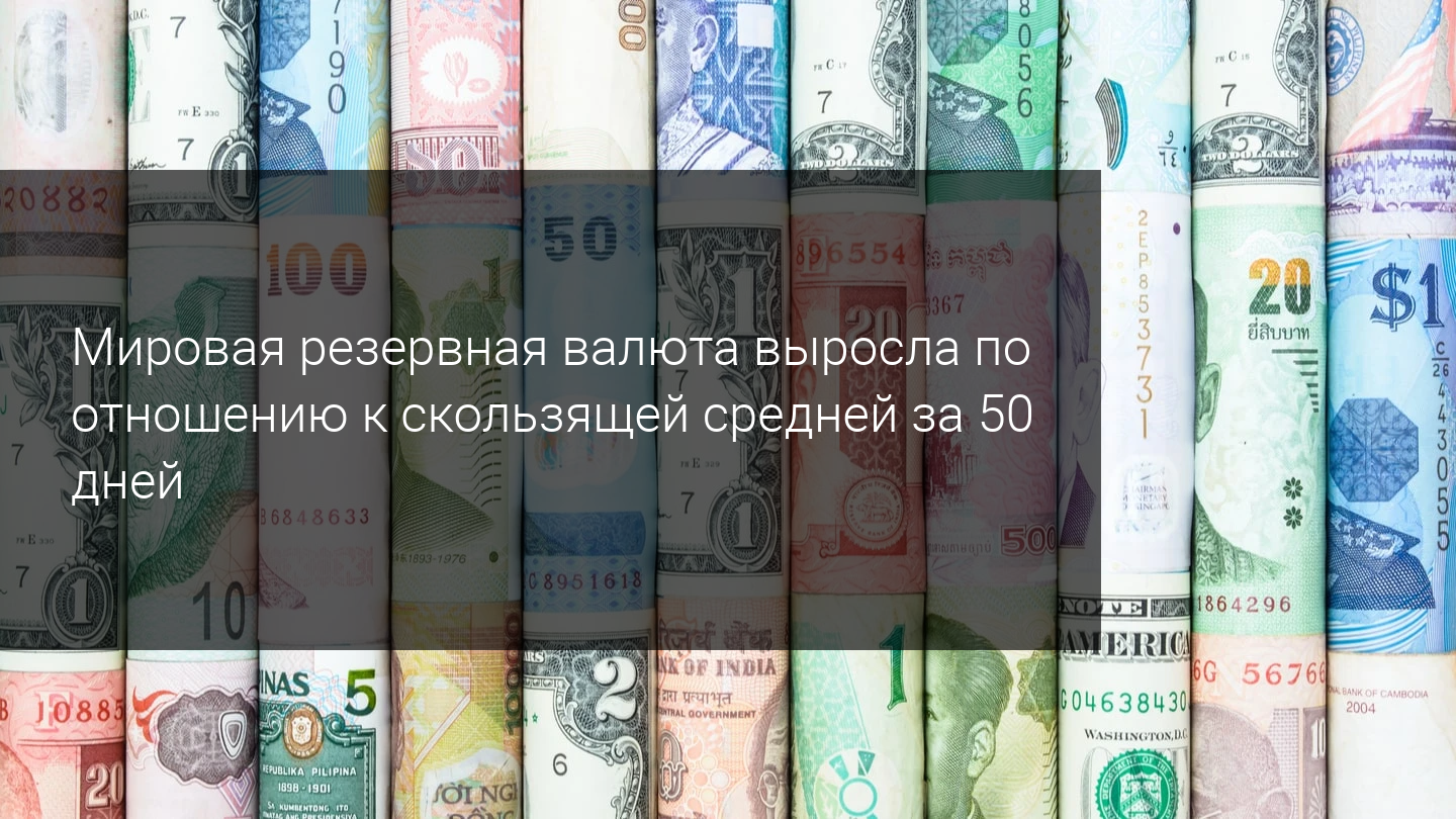 Мировая резервная валюта выросла по отношению к скользящей средней за 50 дней