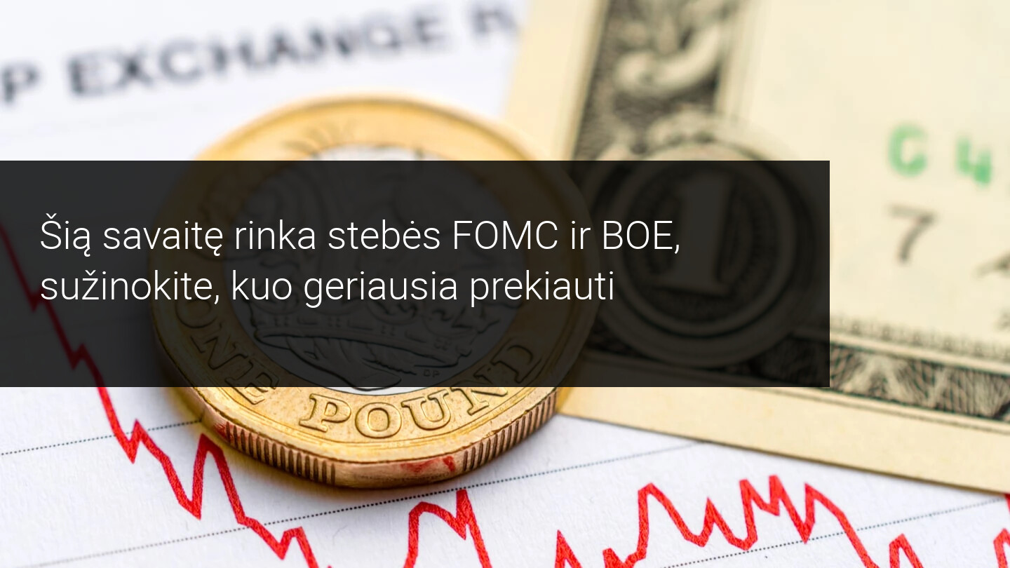Šią savaitę dėmesio centre FOMC ir BOE