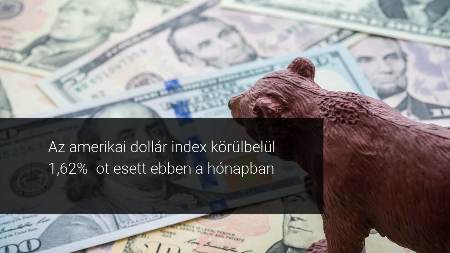 Esik az amerikai dollár