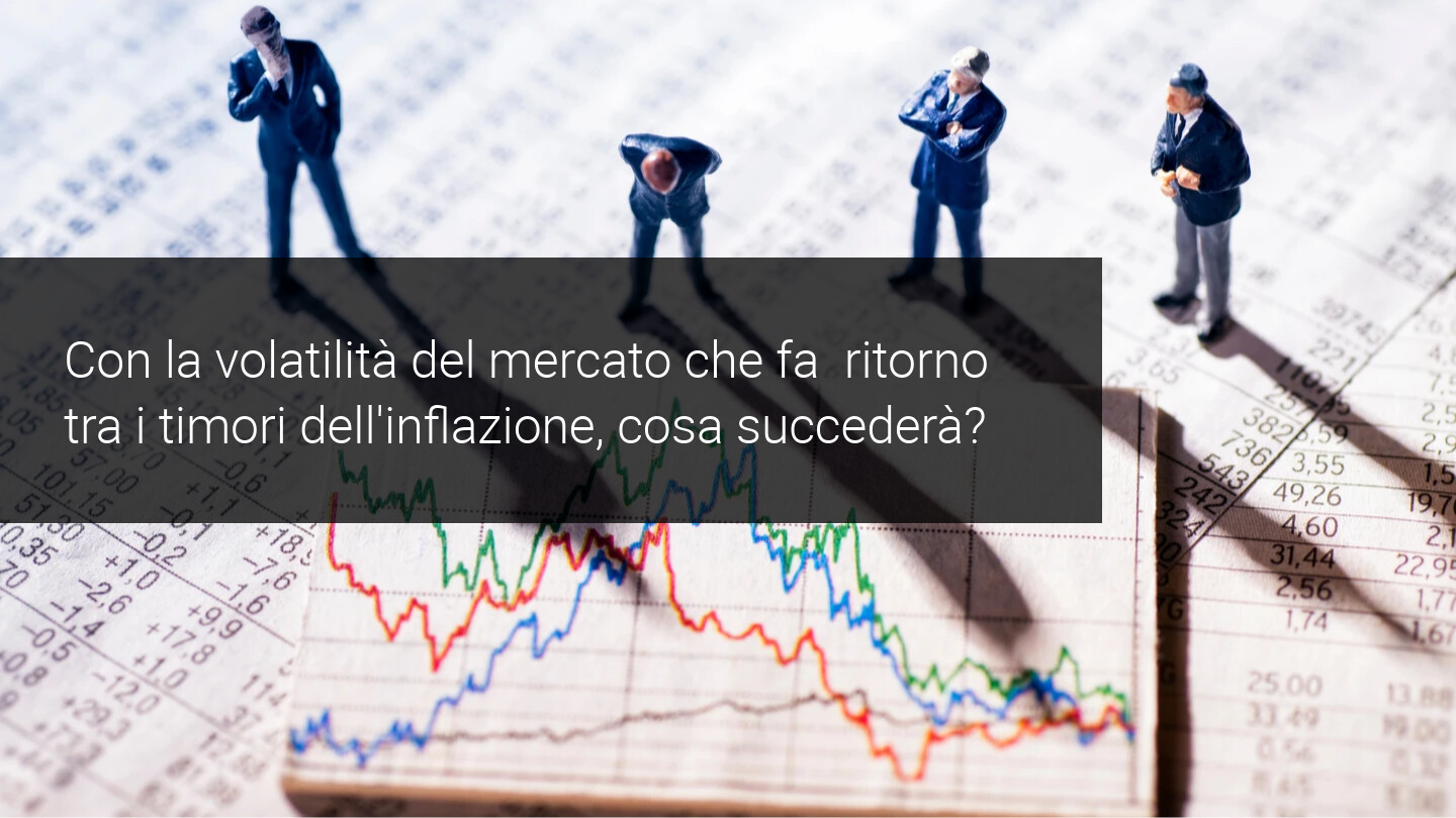 Analisi tecnica dei mercati Dax30 e US100