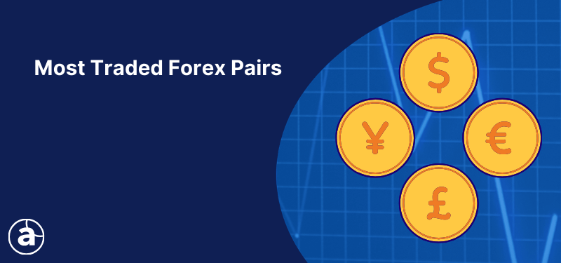 Illustration of most traded forex pairs with currency symbols for US dollar, euro, British pound, and Japanese yen shown against a blue financial chart background, with text 'Most Traded Forex Pairs' on the left.