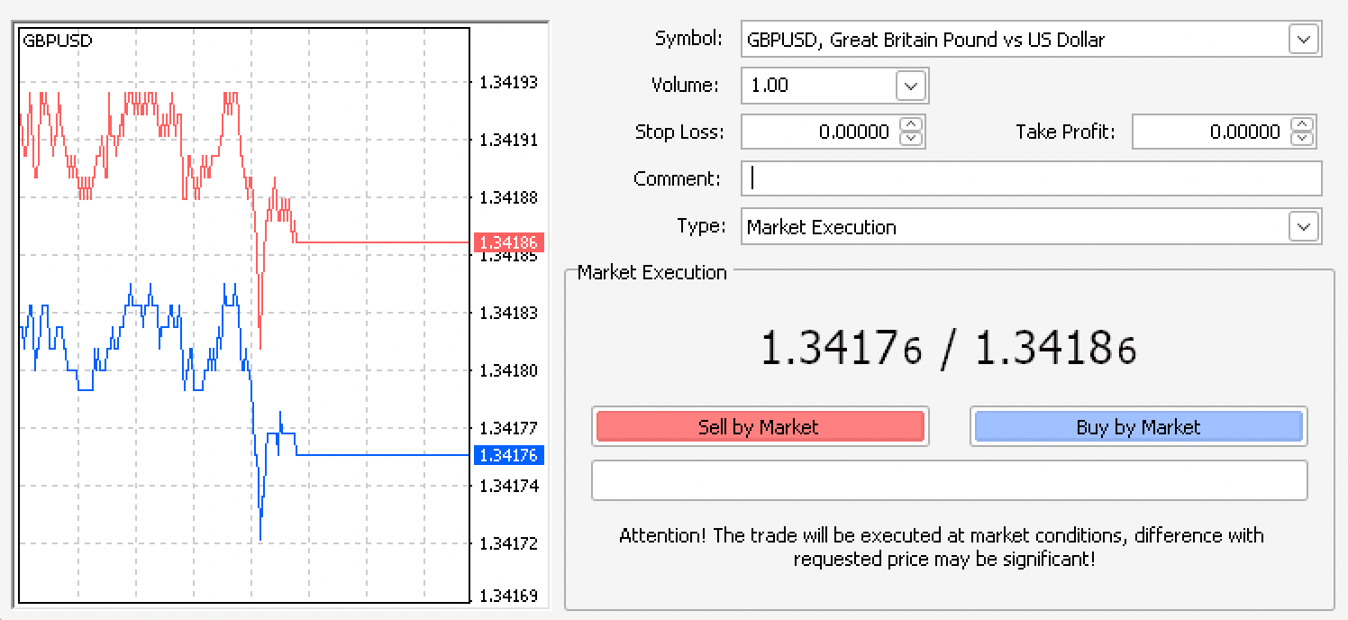 How to Download MetaTrader 4 on PC in 4 Steps! [2025 Guide]