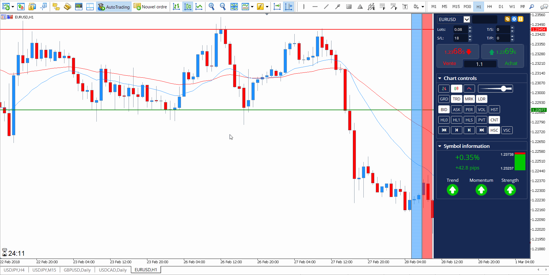 Admiral markets expert advisor forex