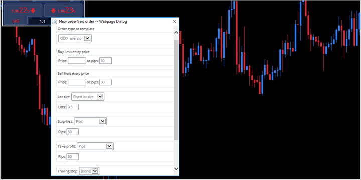 OCO Reversion