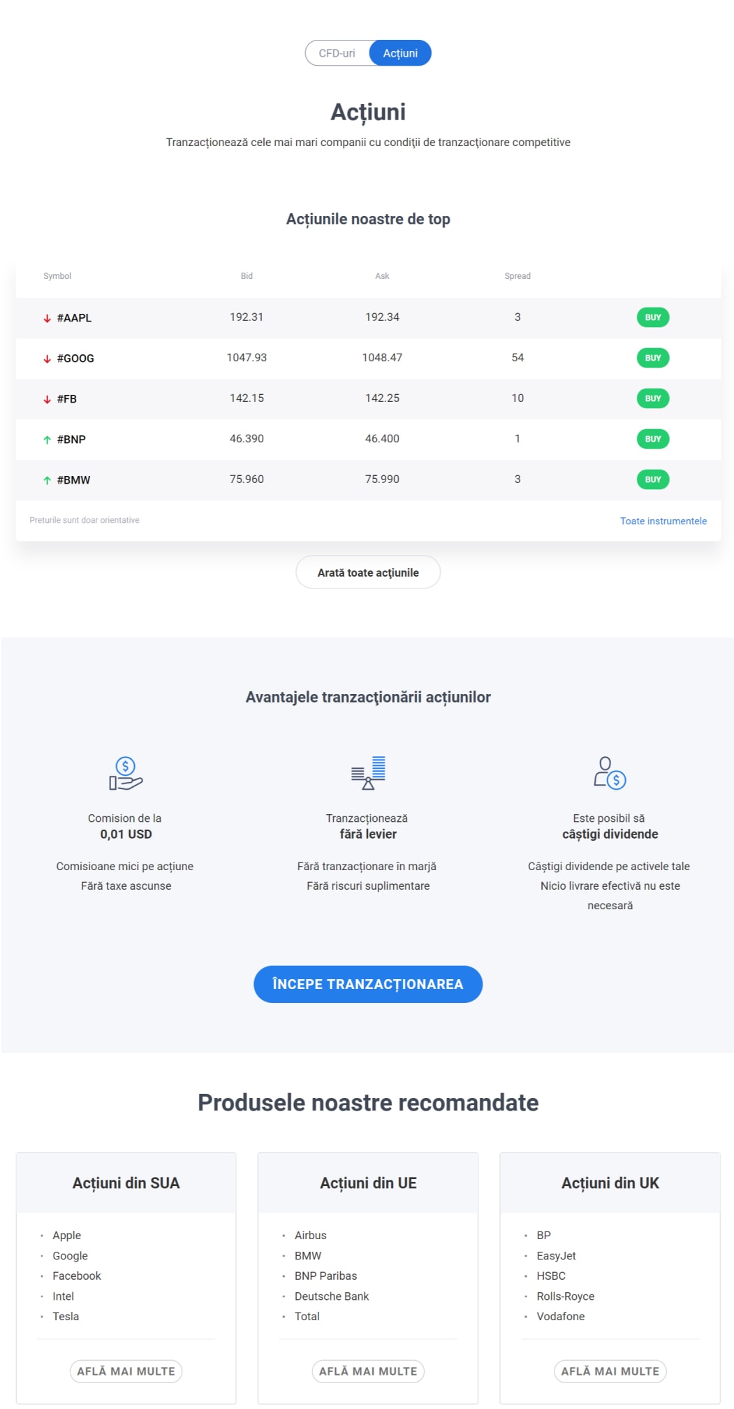 cât câștigă canalele de internet chat de tranzacționare