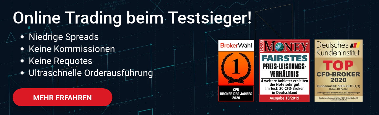 Trading Roboter Test Trading Roboter Test
