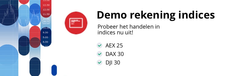 Forex demo 5 digit