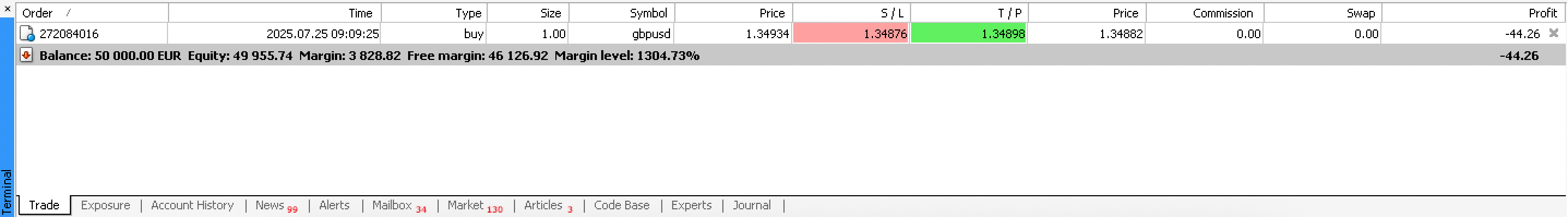 Viewing open trades in the terminal in MetaTrader 4.