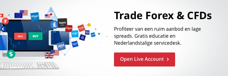 Bollinger bands uitleg