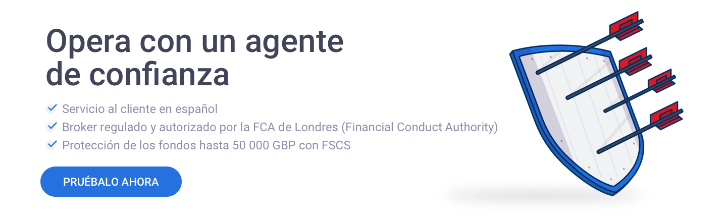 Indicadores forex intradia