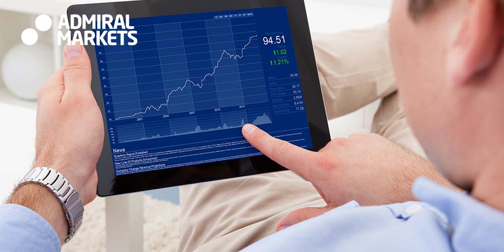 Forex platforma