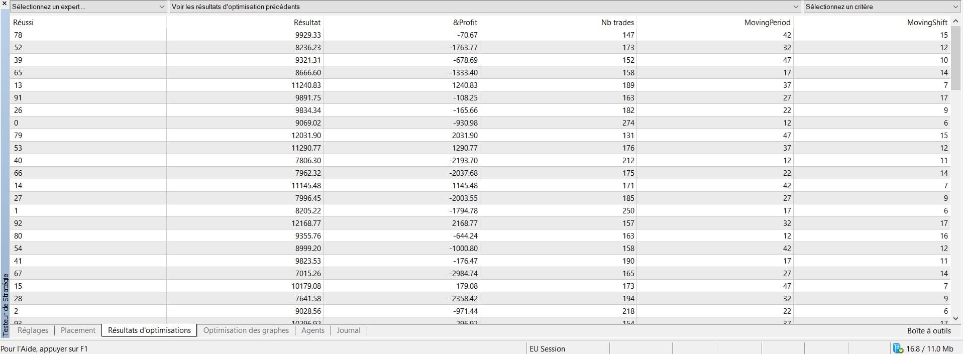 Admiral markets logiciel forex