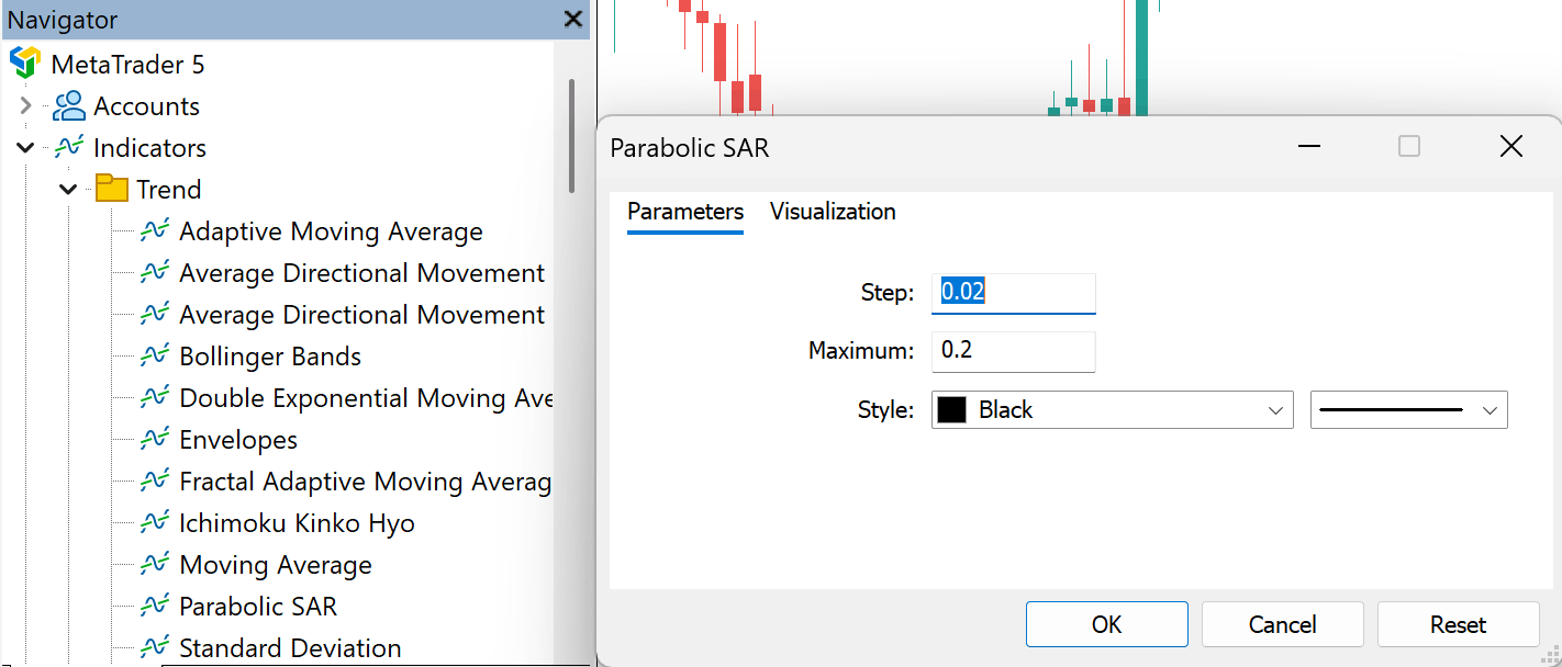 The Parabolic SAR settings window in MetaTrader 5.
