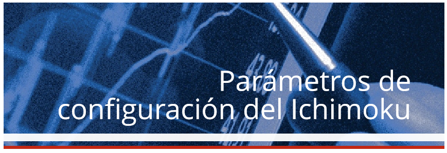 Estrategia ichimoku forex