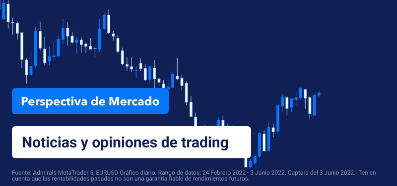 Perspectiva de Mercado Fed junio USD