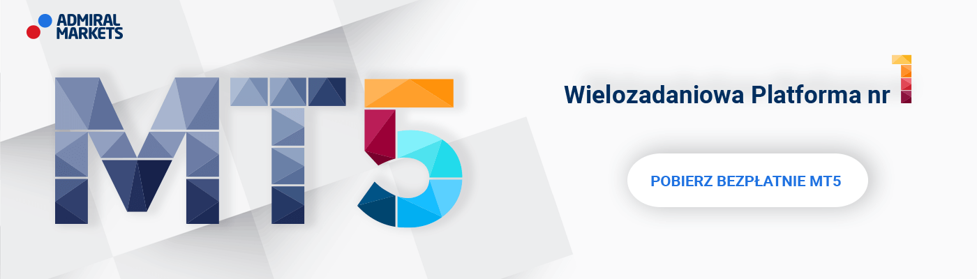 platforma metatrader