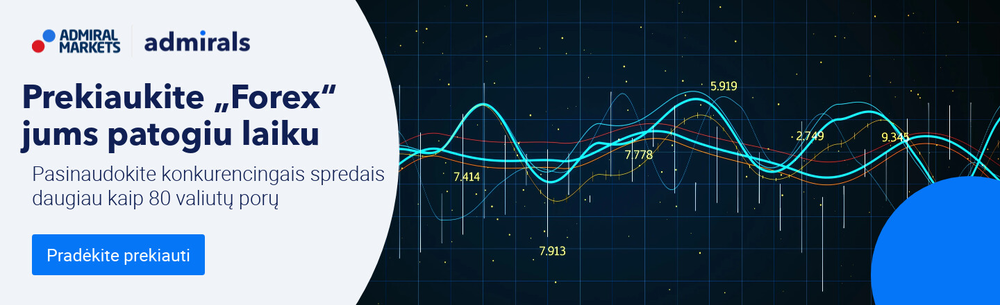 Pradekite prekiauti Forex