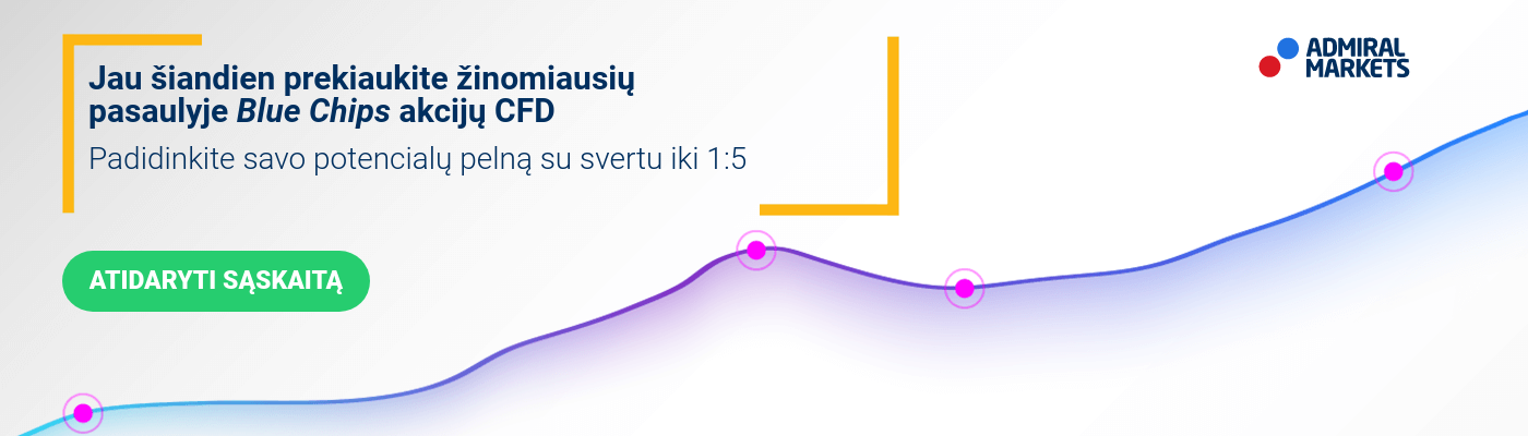Pigiausias dvejetainis variantas,