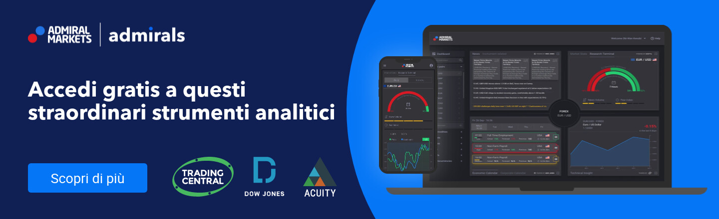 analisi premium