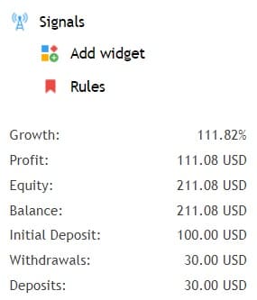 signal fx