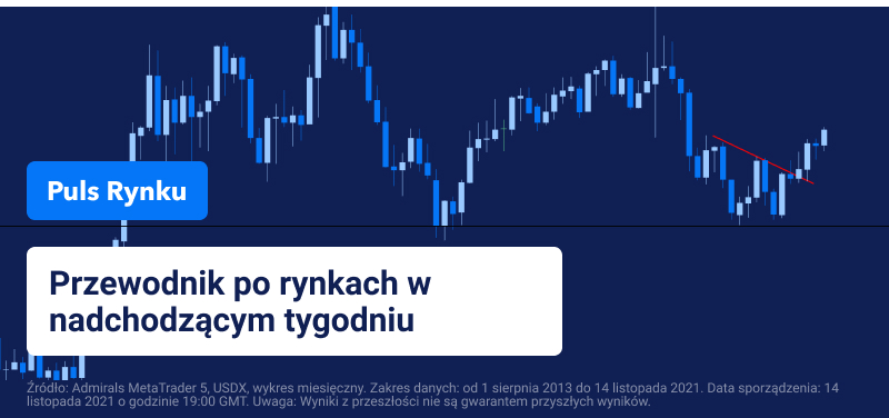 Puls Rynku
