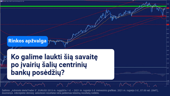 RBA, BOC ir ECB dėmesio centre