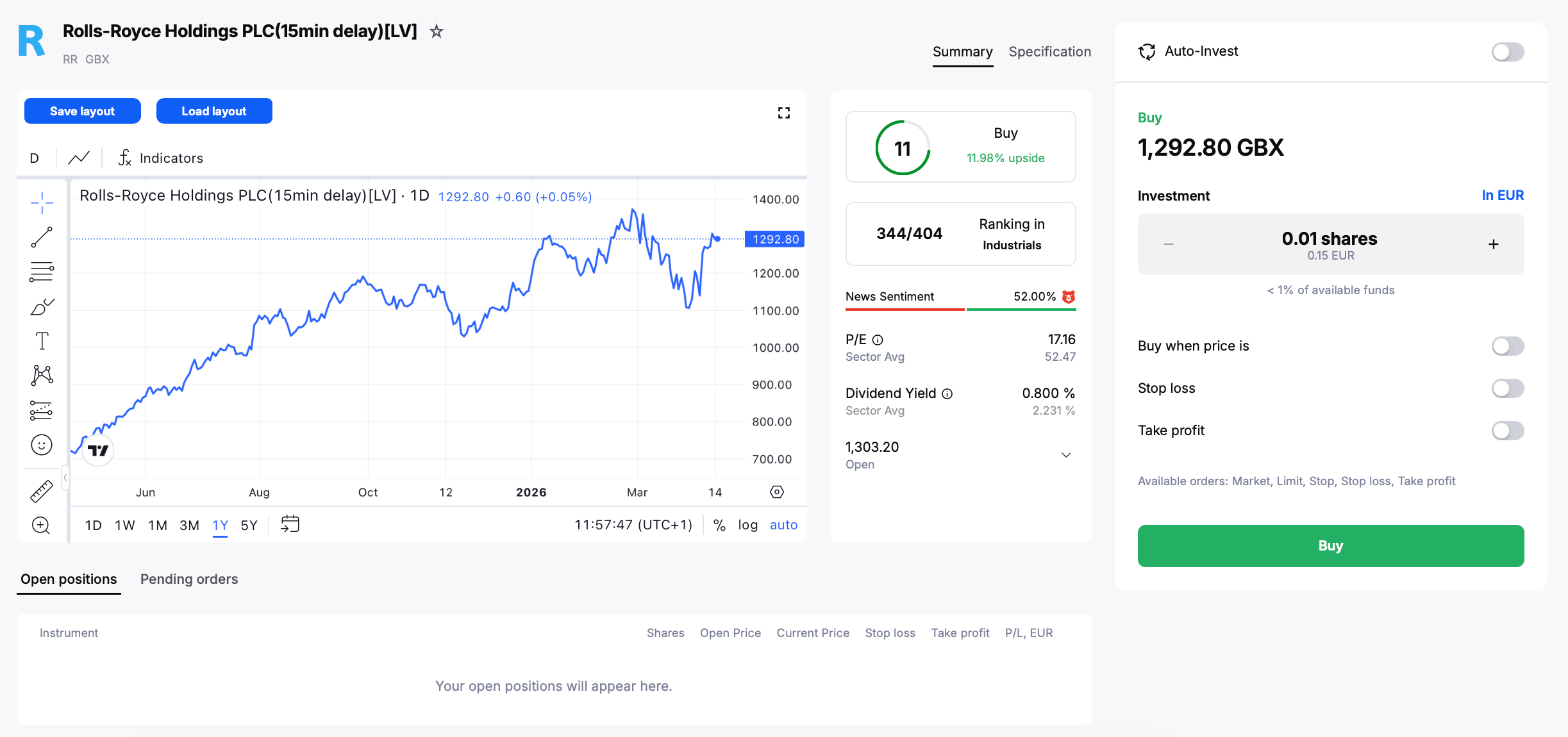 Instrument page for investing in Rolls Royce Holdings in the Admirals Platform.