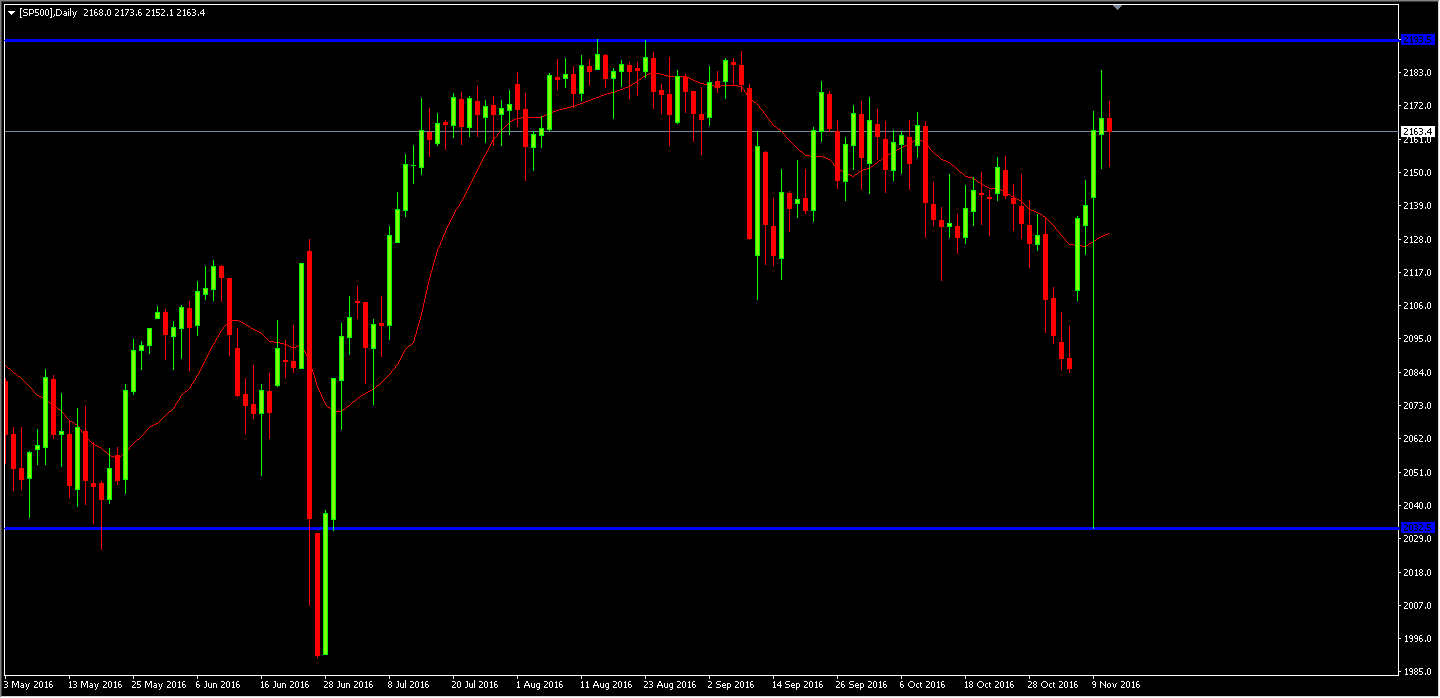 Admiral markets forex factory