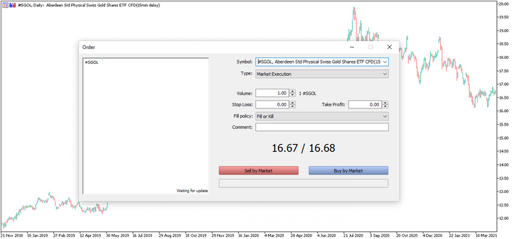 SGOL_Gold_ETFs_MT5_Nouvel ordre