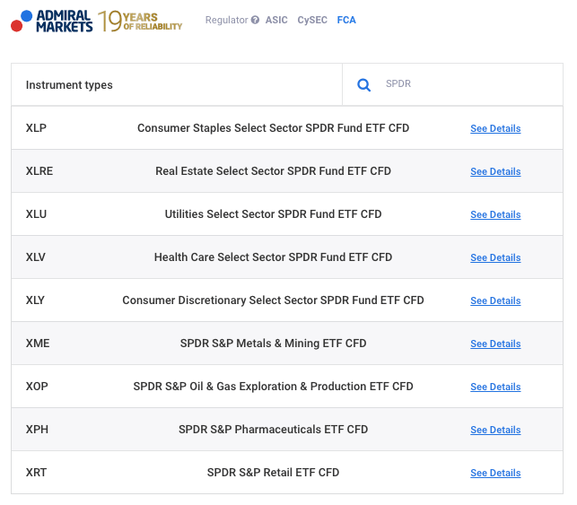 SPDR ETF fondi investīcijām ligumu specifikacijas