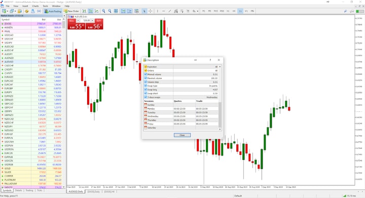 spreaduri brokeraj