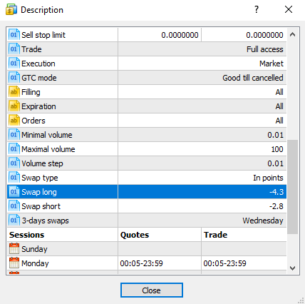 SWAP_MT5_GBPUSD.