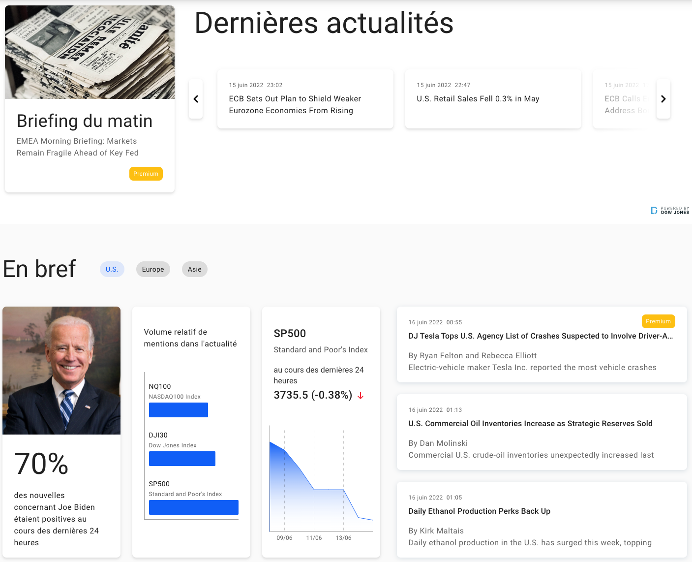 analyse admirals