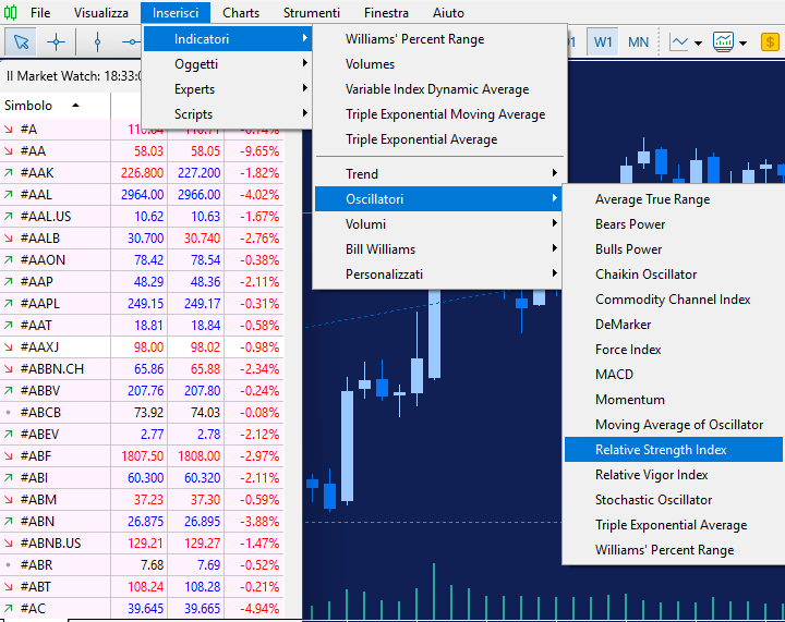 Finestra Impostazioni MT5 con steps dal menu: indicatori, oscillatori, Relative Strenght Index.