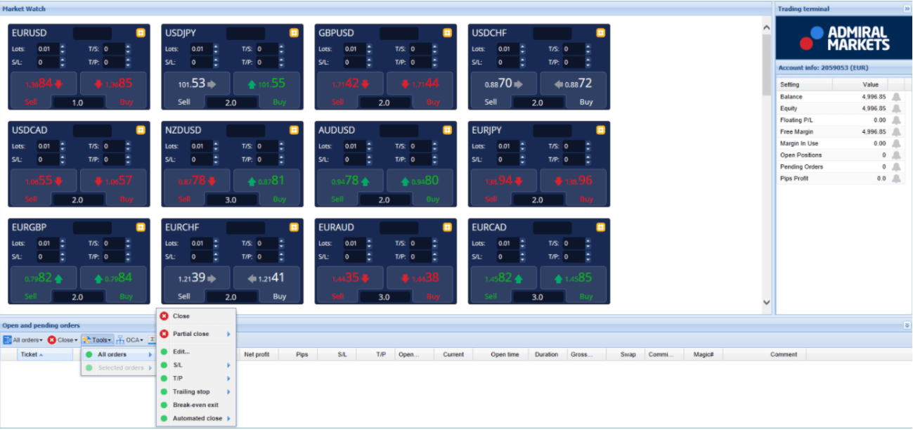 forex vaatlusakna kasutamine - Forex tools 